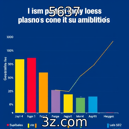 5637 | Expansão de plataformas de apostas online no Brasil