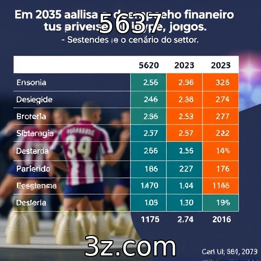 Desempenho financeiro de provedores de jogos em 2025